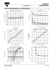 浏览型号SI4346DY-E3的Datasheet PDF文件第3页