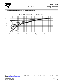 浏览型号SI4346DY-E3的Datasheet PDF文件第5页