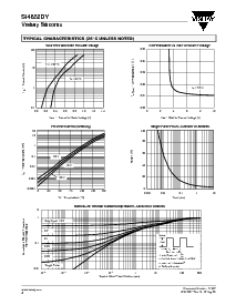 浏览型号SI4852DY-T1的Datasheet PDF文件第4页