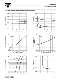 ͺ[name]Datasheet PDFļ3ҳ