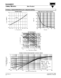 浏览型号Si4463BDY-T1-E3的Datasheet PDF文件第4页