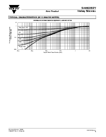 ͺ[name]Datasheet PDFļ5ҳ