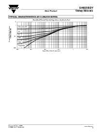 ͺ[name]Datasheet PDFļ5ҳ