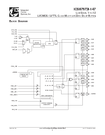 浏览型号ICS87973DYI-147T的Datasheet PDF文件第2页