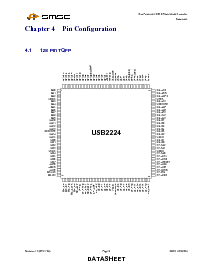 浏览型号USB2224-NE-02的Datasheet PDF文件第8页