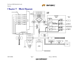 浏览型号USB2224-NE-02的Datasheet PDF文件第9页