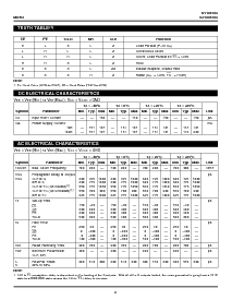 ͺ[name]Datasheet PDFļ3ҳ