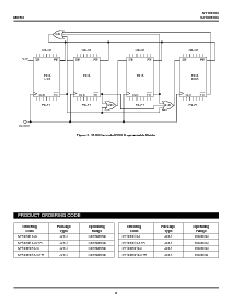 ͺ[name]Datasheet PDFļ8ҳ
