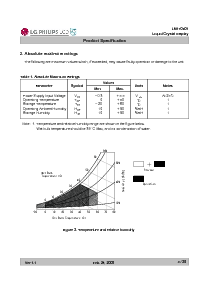 浏览型号LM170E01-A4的Datasheet PDF文件第5页