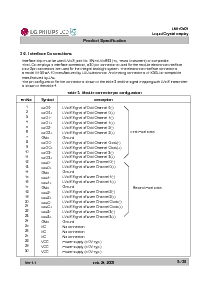 浏览型号LM170E01-A4的Datasheet PDF文件第8页