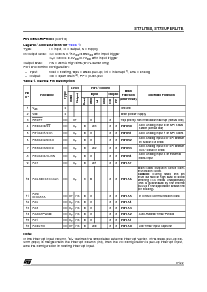 浏览型号ST7FLITE02Y0B6的Datasheet PDF文件第7页