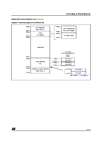 浏览型号ST7FLITE02Y0B6的Datasheet PDF文件第9页