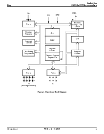 浏览型号Z86E0412SSC1903的Datasheet PDF文件第3页