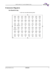 浏览型号S29AL032D70TFE042的Datasheet PDF文件第9页