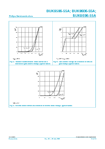 浏览型号BUK9E06-55A的Datasheet PDF文件第8页