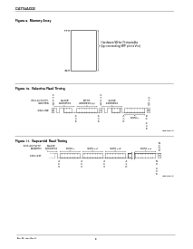 浏览型号CAT34AC02YE-1.8TE13的Datasheet PDF文件第8页