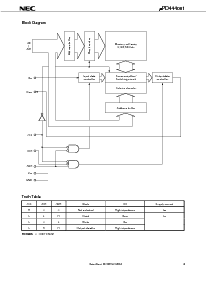 浏览型号UPD444001LE-10的Datasheet PDF文件第3页