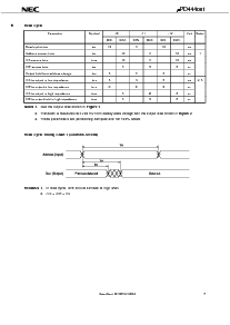 浏览型号UPD444001LE-10的Datasheet PDF文件第7页