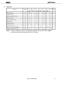 浏览型号UPD444001LE-10的Datasheet PDF文件第9页