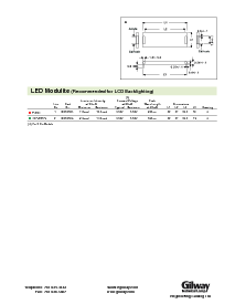 ͺ[name]Datasheet PDFļ3ҳ