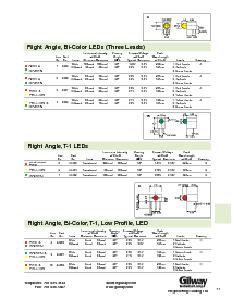 ͺ[name]Datasheet PDFļ4ҳ