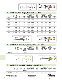 浏览型号E181的Datasheet PDF文件第1页