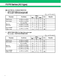 浏览型号FAR-F6CE1G4890-K221-U的Datasheet PDF文件第4页