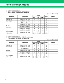 浏览型号FAR-F6CE1G6190-K222的Datasheet PDF文件第6页