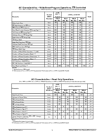 浏览型号ACT-E1M32B-080F14M的Datasheet PDF文件第5页