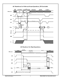 浏览型号ACT-E1M32B-080F14M的Datasheet PDF文件第7页