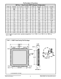 浏览型号ACT-E1M32B-080F14M的Datasheet PDF文件第8页