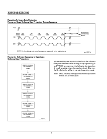浏览型号X28C512E-20的Datasheet PDF文件第8页