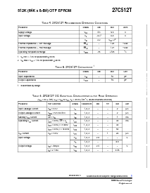 浏览型号27C512TRPFE-20的Datasheet PDF文件第3页