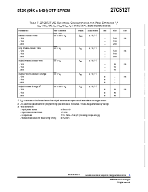 浏览型号27C512TRPFE-20的Datasheet PDF文件第4页