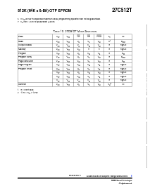 浏览型号27C512TRPFE-20的Datasheet PDF文件第6页