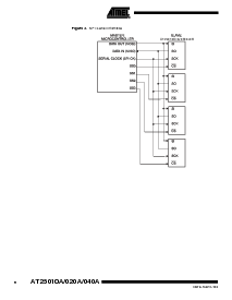 浏览型号AT25020A-10PE-2.7的Datasheet PDF文件第6页