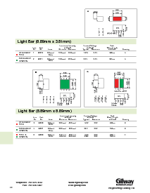 浏览型号E2020的Datasheet PDF文件第1页