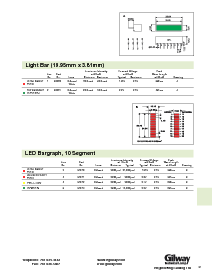 浏览型号E2020的Datasheet PDF文件第2页