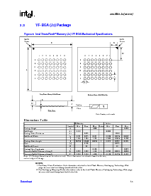 浏览型号E28F640J3C-120的Datasheet PDF文件第13页