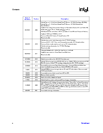 浏览型号E28F640J3C-120的Datasheet PDF文件第6页