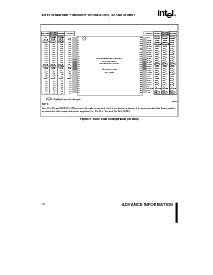 浏览型号E28F320J5-120的Datasheet PDF文件第10页