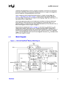浏览型号E28F640J3A-110的Datasheet PDF文件第9页