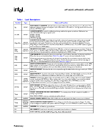 浏览型号E28F128J3A-150的Datasheet PDF文件第9页