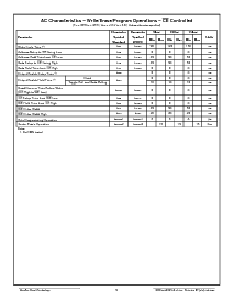 浏览型号ACT-E2M32C-150F18M的Datasheet PDF文件第5页