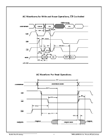 浏览型号ACT-E2M32C-150F18M的Datasheet PDF文件第7页
