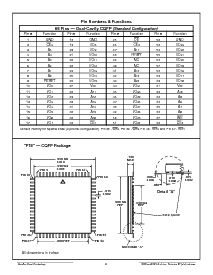 浏览型号ACT-E2M32C-150F18M的Datasheet PDF文件第8页