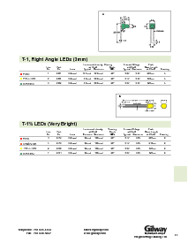 ͺ[name]Datasheet PDFļ4ҳ