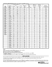 浏览型号1.5KE33A的Datasheet PDF文件第3页