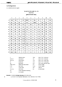 浏览型号UPD44325084F5-E33-EQ2的Datasheet PDF文件第3页