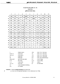 浏览型号UPD44325084F5-E33-EQ2的Datasheet PDF文件第5页